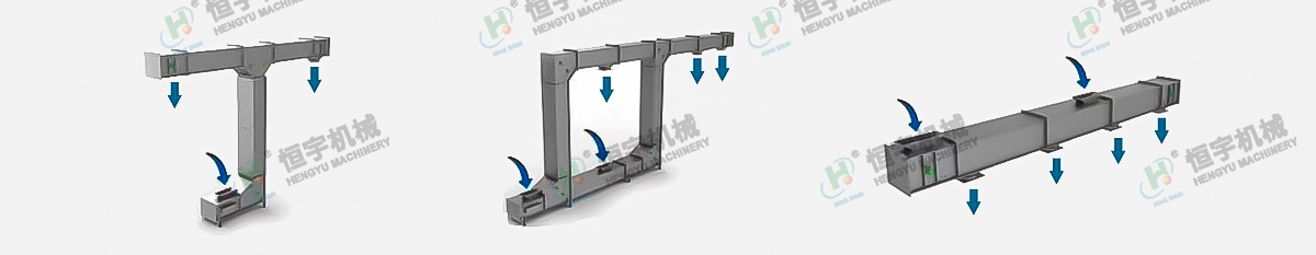 Z型提升機組合形式_02